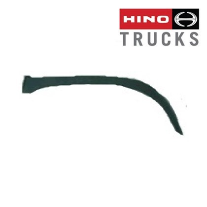 HINO ŠĻAKSTĀJUMU AIZSARDZĪGS sliekšņa FENDER RH